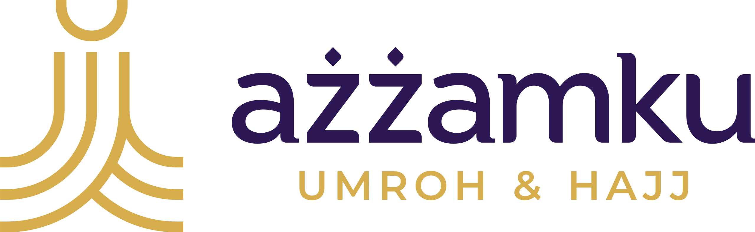 Azzamku Umroh dan Hajj